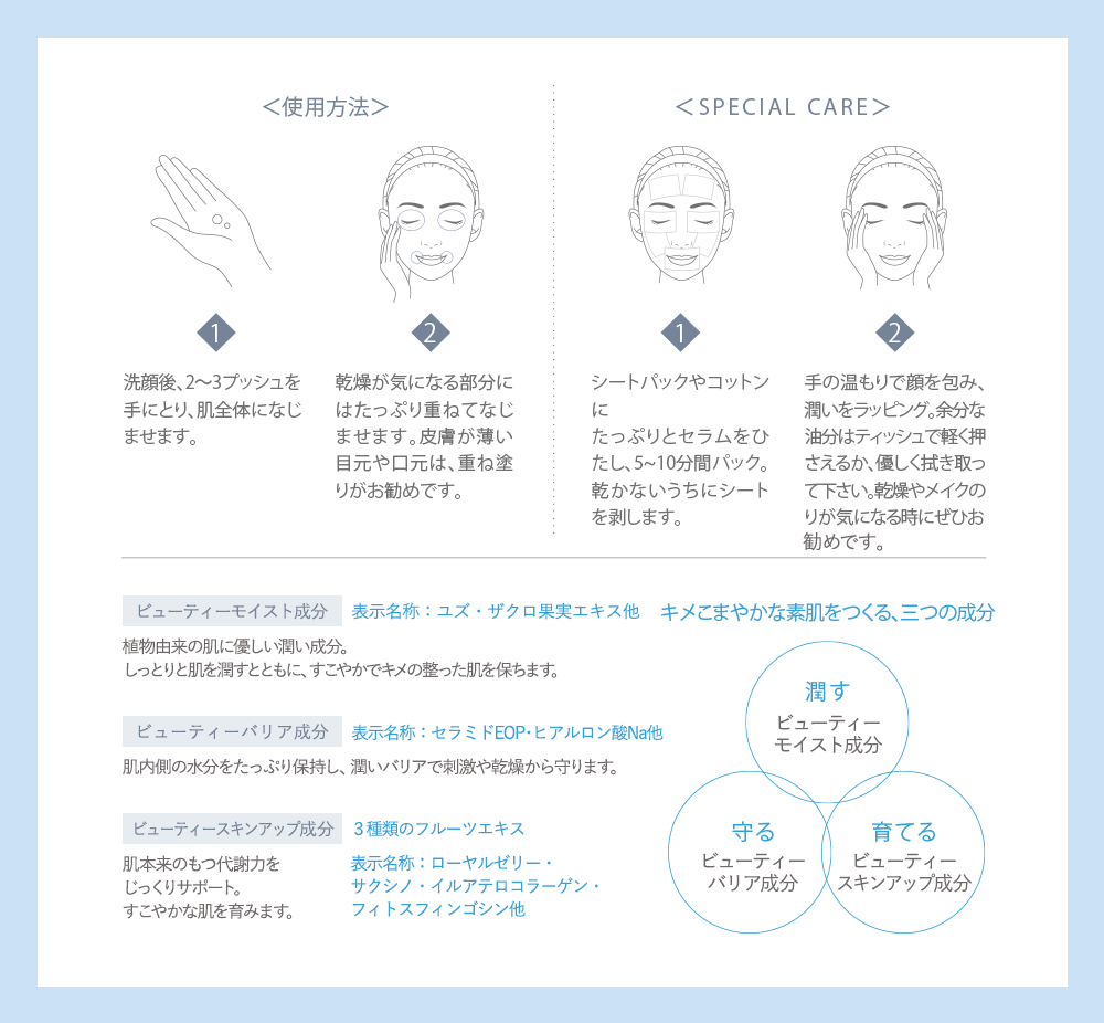 先行型美容液 セラムの使用法